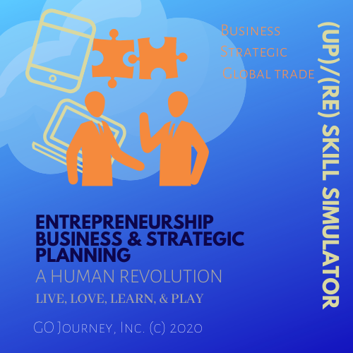 Entrepreneurship Reskill Entrepreneurship Reskill