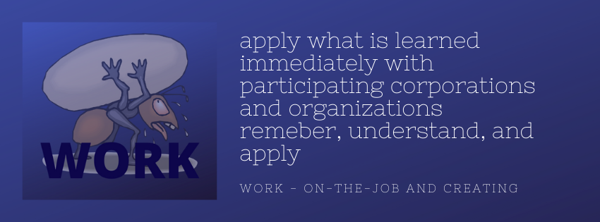 Reskill Upskill Model - Work Reskill Upskill Model - Work